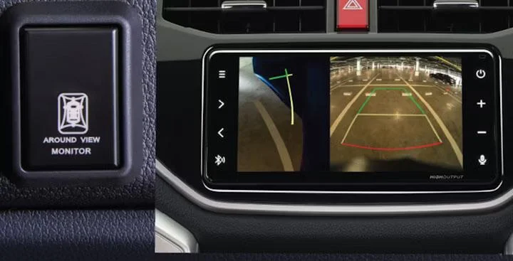 Around View Monitor