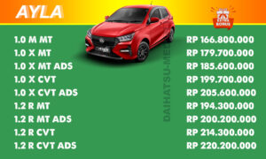 Pricelist Daihatsu Ayla Medan 2025