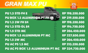 Pricelist Daihatsu Gran Max Pick Up Medan 2025
