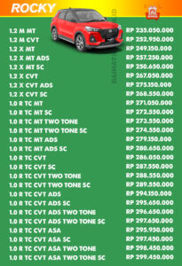 Pricelist Daihatsu Rocky Medan 2025