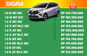 Pricelist Daihatsu Sigra Medan 2025